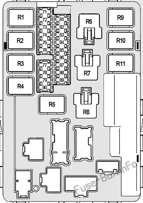 Fuse Box Diagram Infiniti FX35/FX45 (S50; 2003